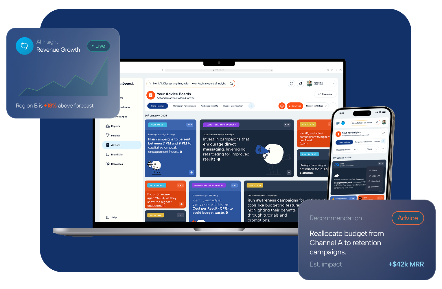 BanBoards dashboard